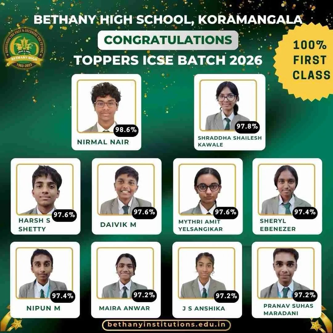 ICSE toppers batch
