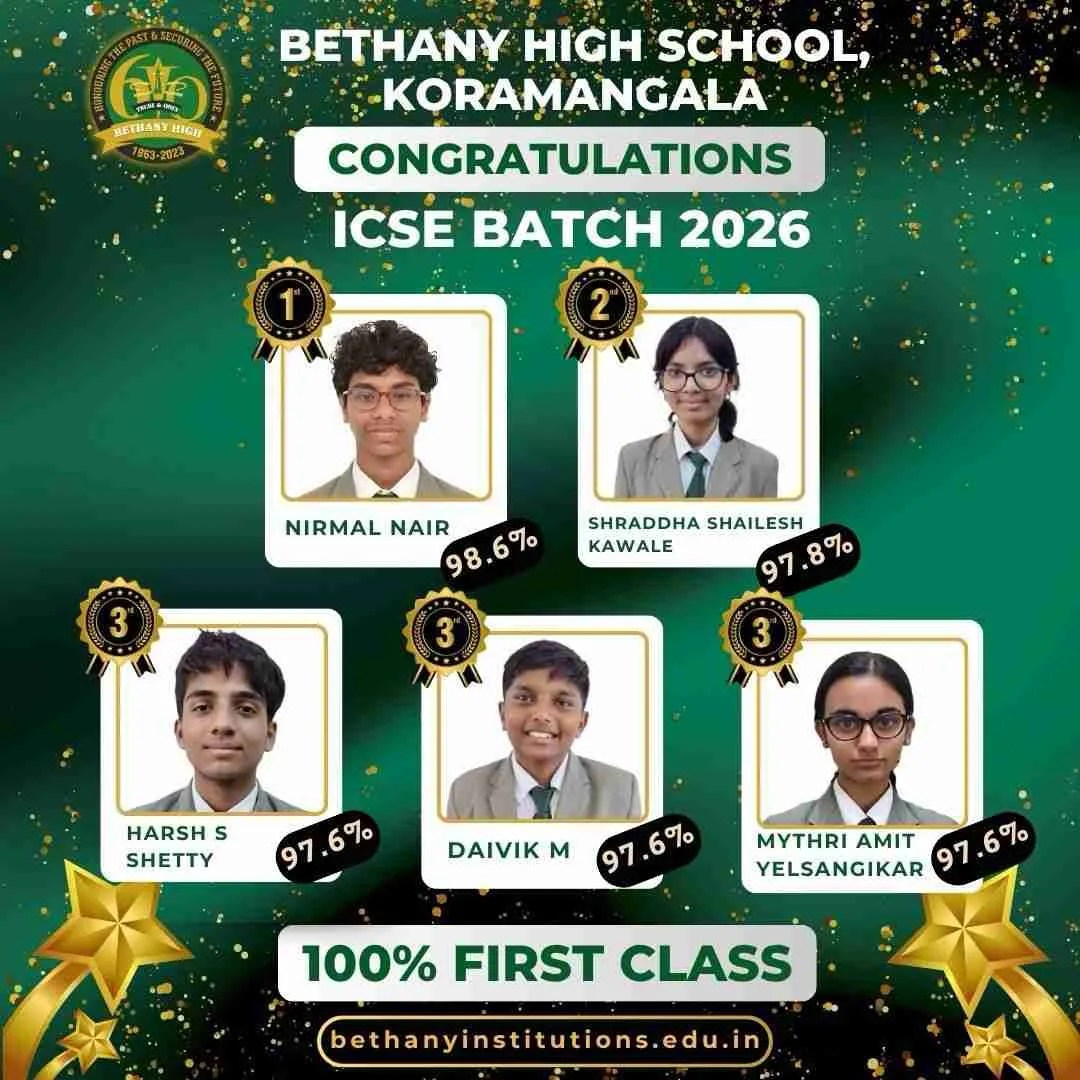 ICSE & ISC Results 2025-26: Our Students Made Us Proud Again